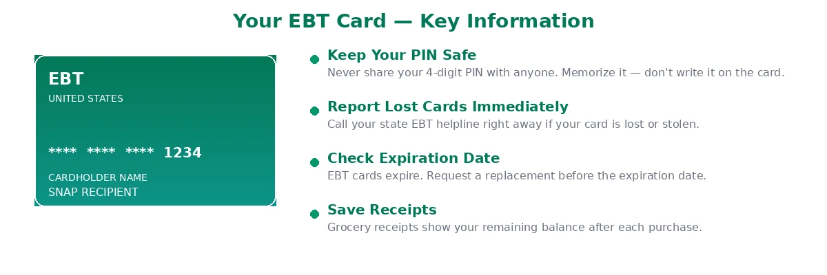 EBT Card Key Information