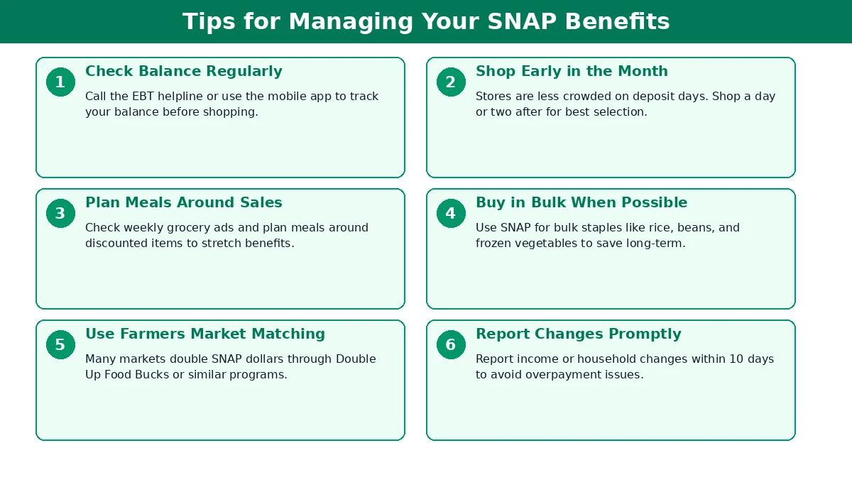 Tips for Managing SNAP Benefits