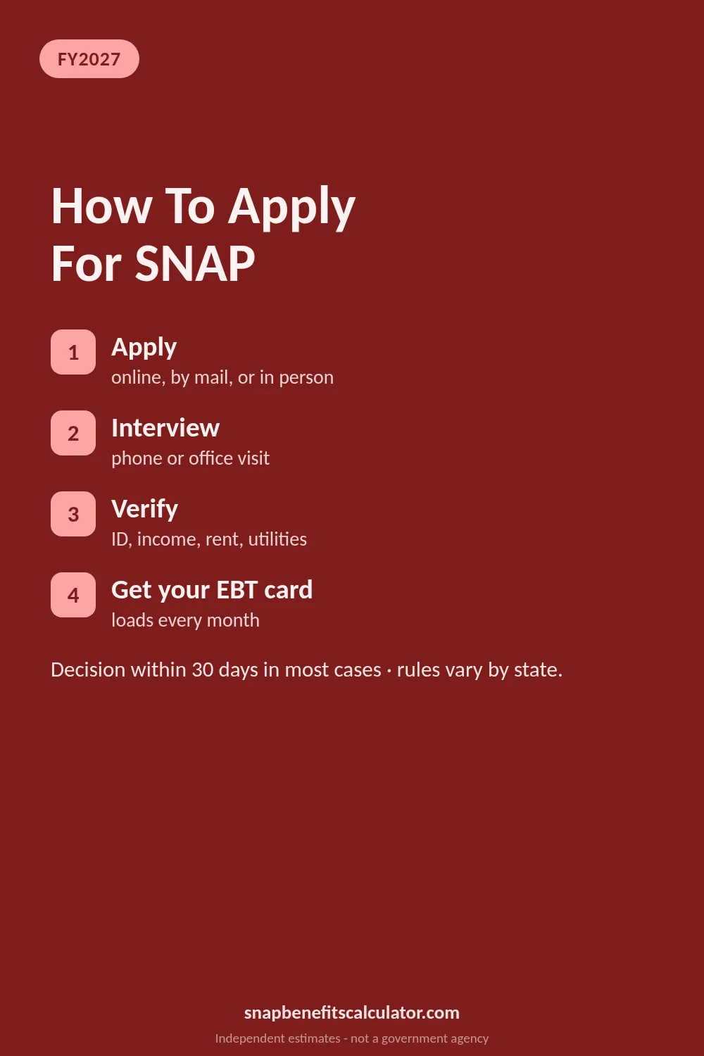 SNAP Eligibility Checklist